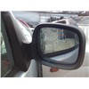 Зеркало Заднего Вида Для Renault Kangoo Passenger