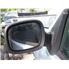 Зеркало Заднего Вида Для Renault Kangoo Passenger